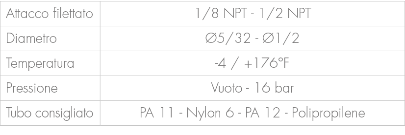 Attacco filettato,1/8 NPT 1/2 NPT,Diametro, 5/32 1/2,Temperatura, 4 / +176°F ,Pressione,Vuoto 16 bar ,Tubo consiglia...