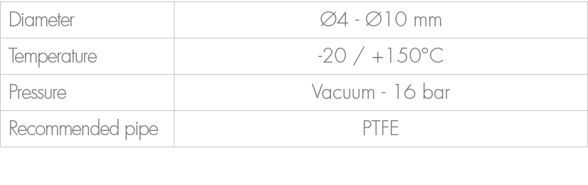 Diameter, 4 10 mm,Temperature, 20 / +150°C ,Pressure,Vacuum 16 bar ,Recommended pipe,PTFE