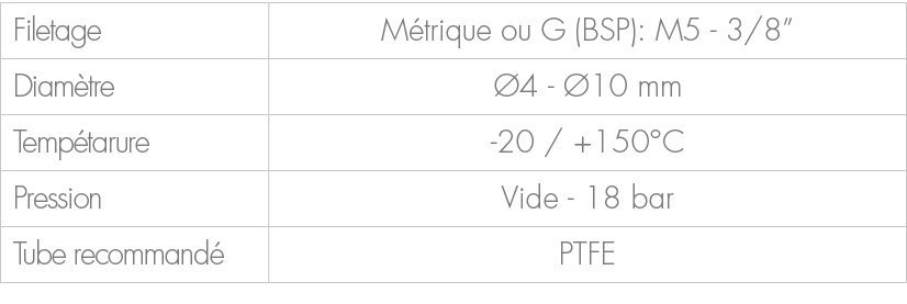 Filetage,M trique ou G (BSP): M5 3/8”,Diam tre, 4 10 mm,Temp tarure, 20 / +150°C,Pression,Vide 18 bar,Tube recommand...