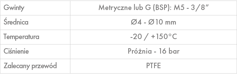 Gwinty,Metryczne lub G (BSP): M5 3/8”, rednica, 4 10 mm,Temperatura, 20 / +150°C ,Ci nienie,Pr  nia 16 bar ,Zalecany...
