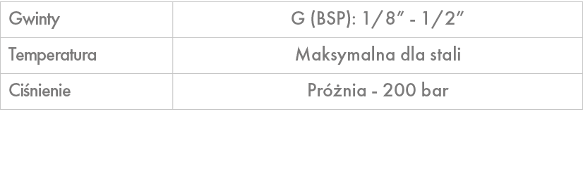 Gwinty,G (BSP): 1/8” 1/2”,Temperatura,Maksymalna dla stali,Ci nienie,Pr nia 200 bar 